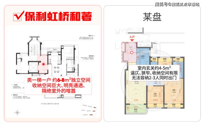 虹桥和著发布：央企保利系上海首发麻将胡了试玩★保利虹桥和著售楼处(图10)