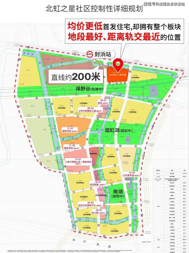 虹桥和著发布：央企保利系上海首发麻将胡了试玩★保利虹桥和著售楼处(图27)