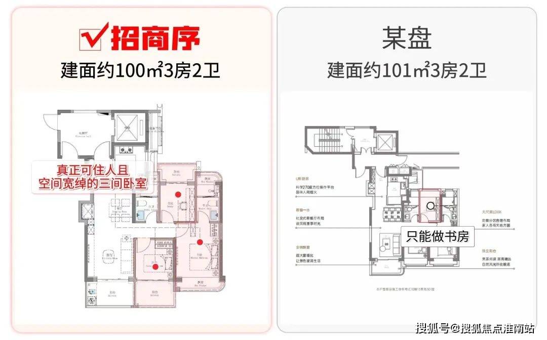 楼处地址在售户型小区配套最新价格周边详情容积率交通情况麻将胡了2试玩网站招商序售楼处2025首页网站招商序售(图12)