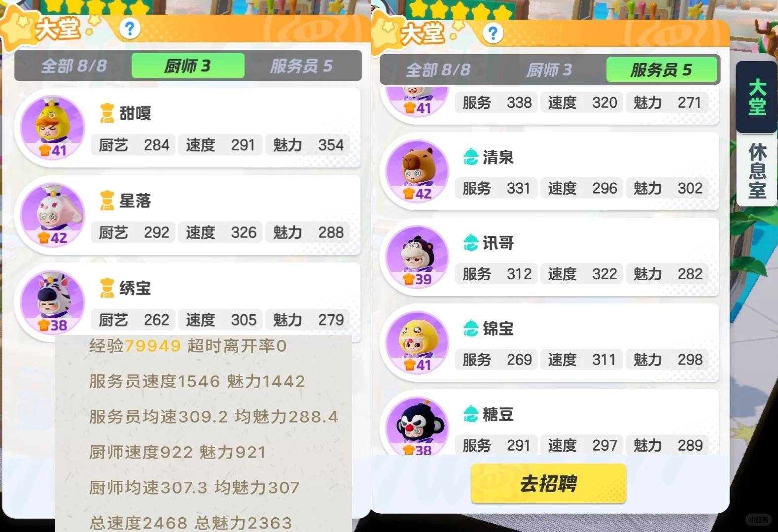 2级布局攻略：员工菜单及8w收益摆法PG电子游戏麻将胡了元梦之星餐厅4(图1)